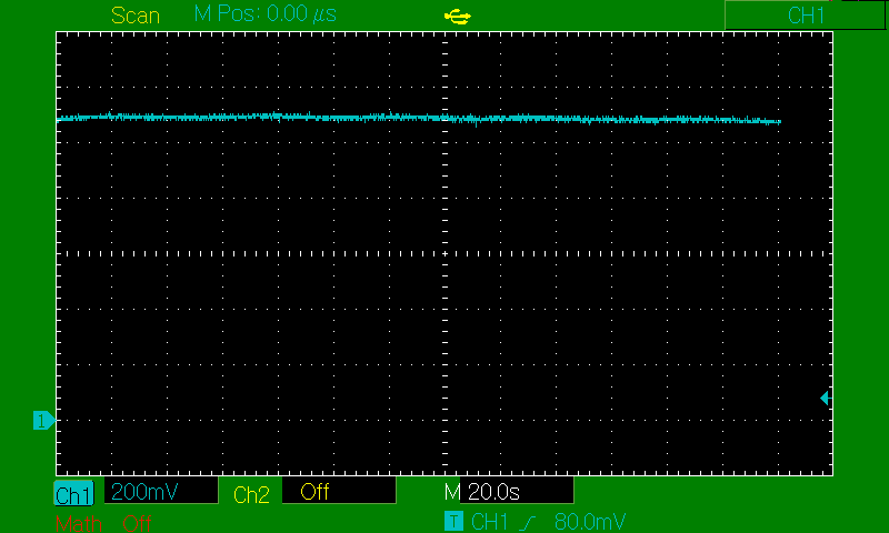 PEGcell 10MOhm load